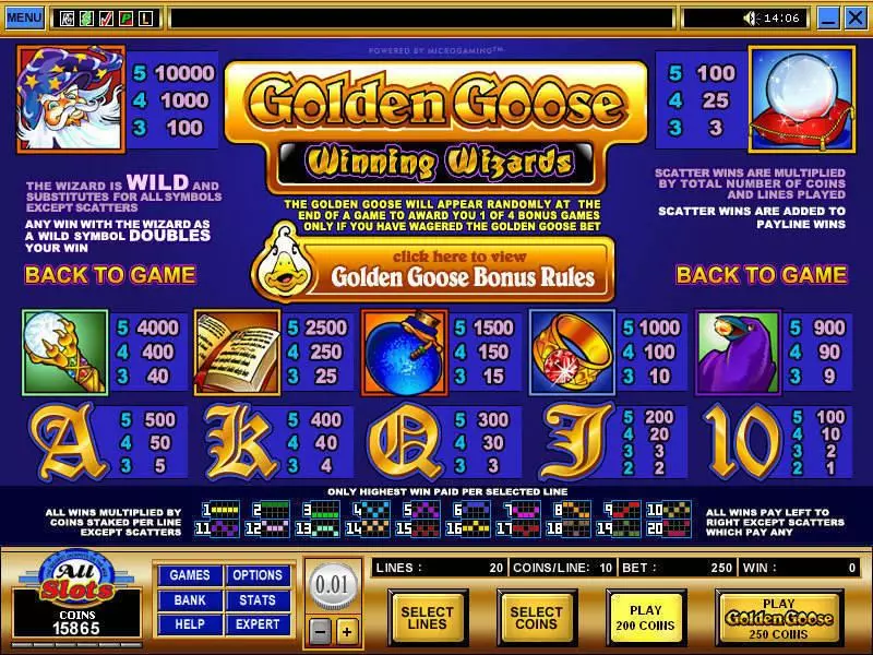 Golden Goose - Winning Wizards slots Info and Rules