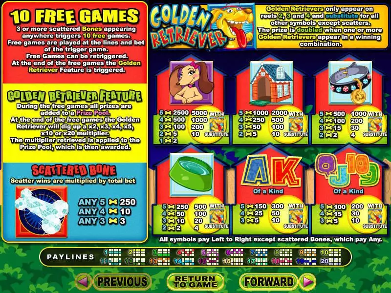 Golden Retriever slots Info and Rules