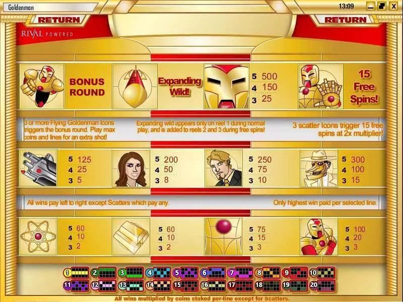 Goldenman slots Info and Rules