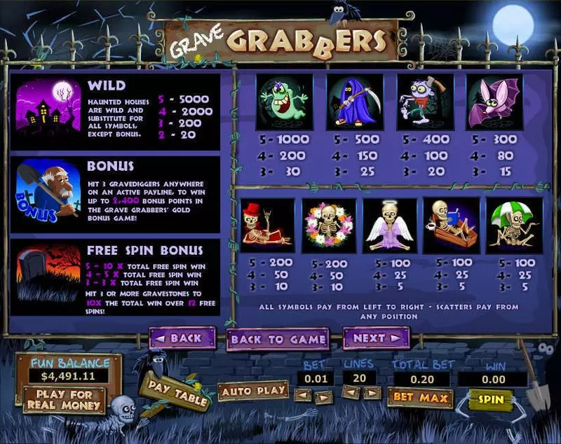 Grave Grabbers slots Info and Rules