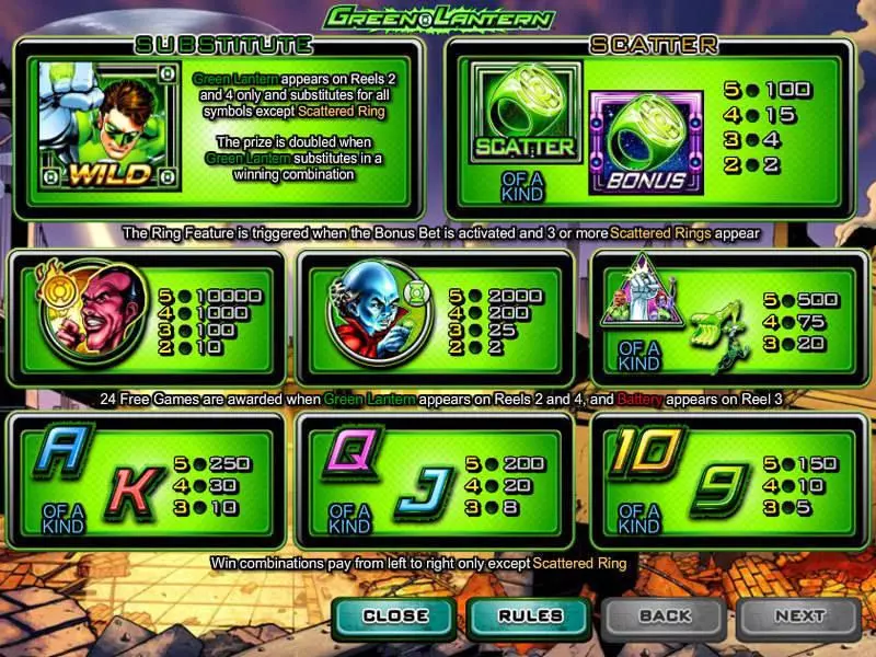 Green Lantern slots Info and Rules