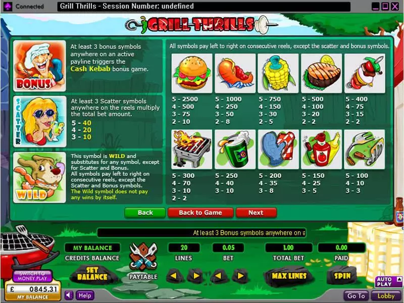 Grill Thrills slots Info and Rules