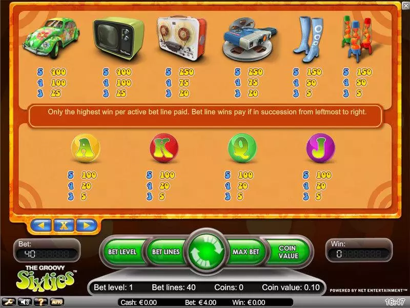 Groovy Sixties slots Info and Rules
