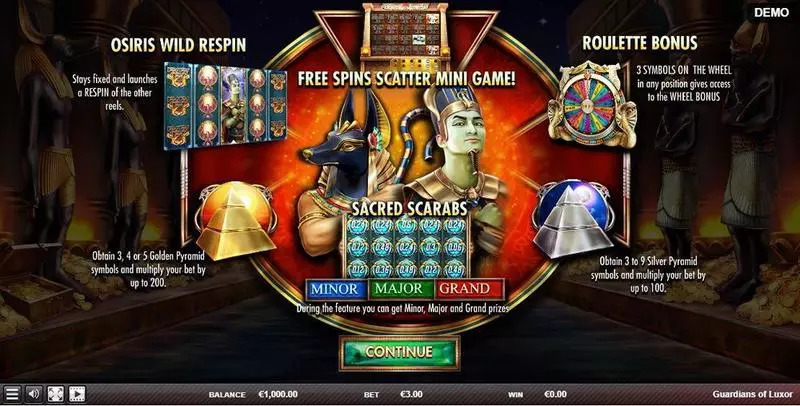 Guardians of Luxor slots Info and Rules