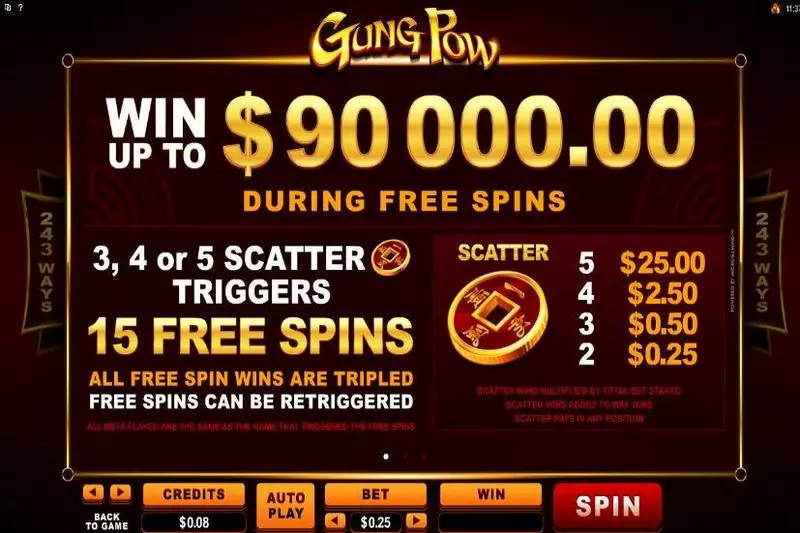 Gung Pow slots Info and Rules