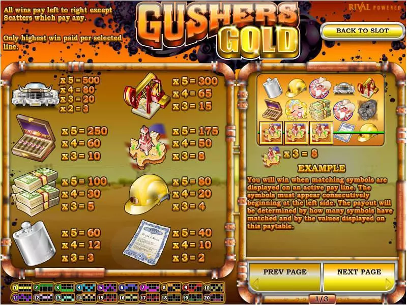 Gushers Gold slots Info and Rules