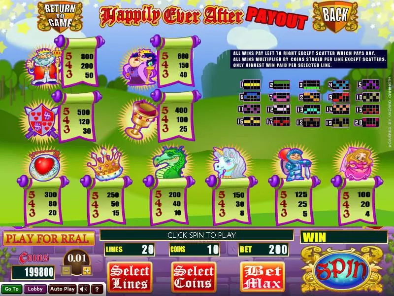 Happily Ever After slots Info and Rules