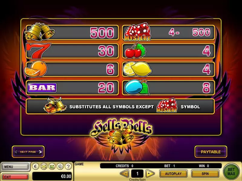 Hells Bells slots Info and Rules