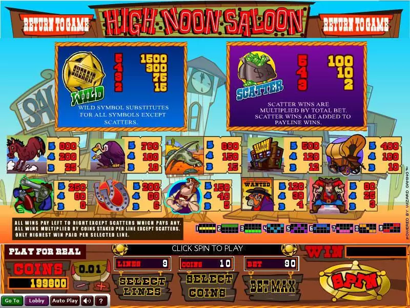 High Noon Saloon slots Info and Rules