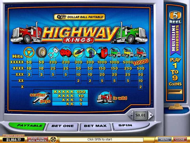 Highway Kings slots Info and Rules