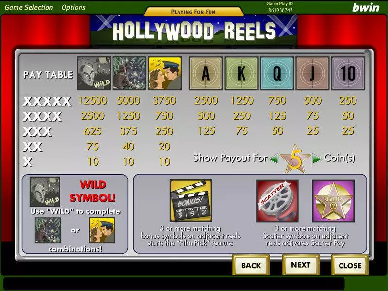 Hollywood Reels slots Info and Rules