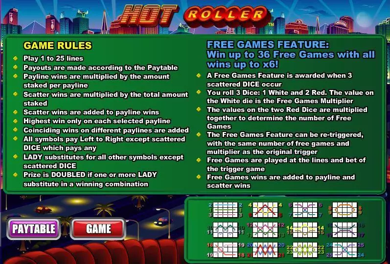 Hot Roller slots Info and Rules