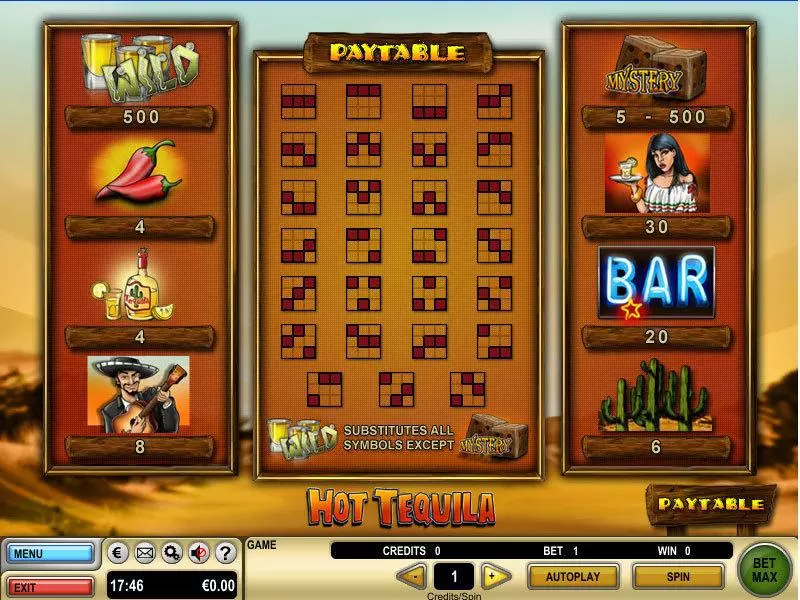 Hot Tequila slots Info and Rules
