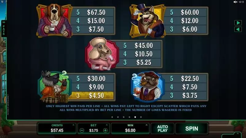 Hound Hotel slots Info and Rules
