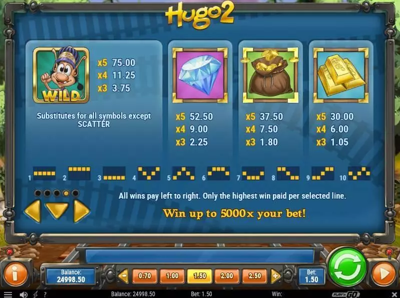 Hugo 2 slots Bonus 1