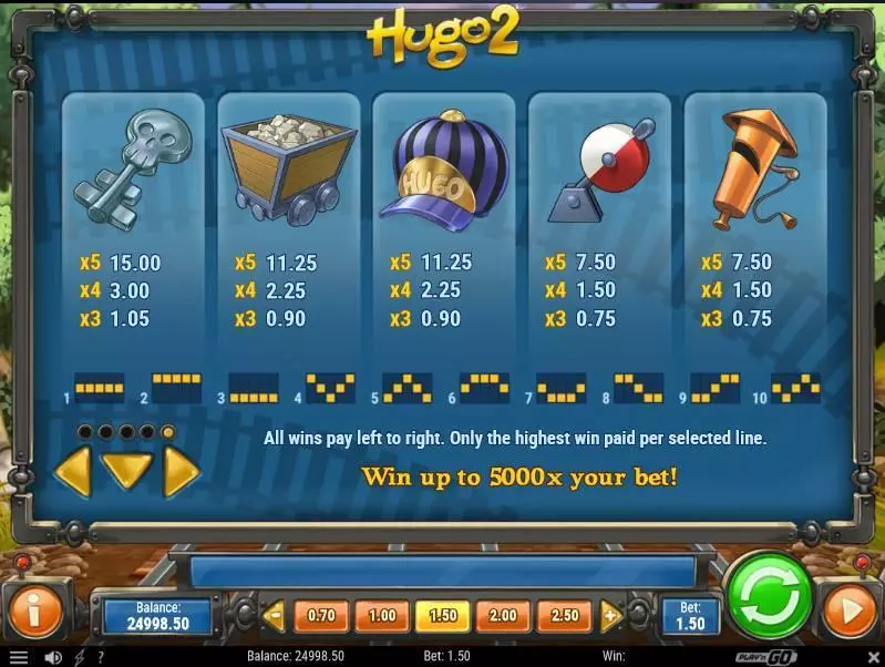 Hugo 2 slots Paytable