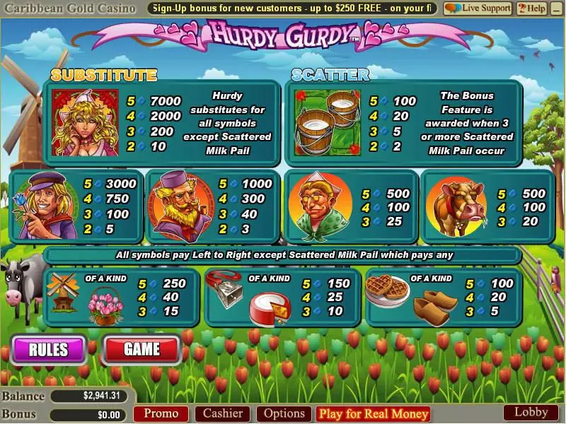 Hurdy Gurdy slots Info and Rules