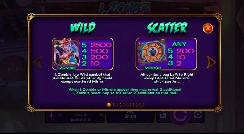 I, Zombie slots Info and Rules