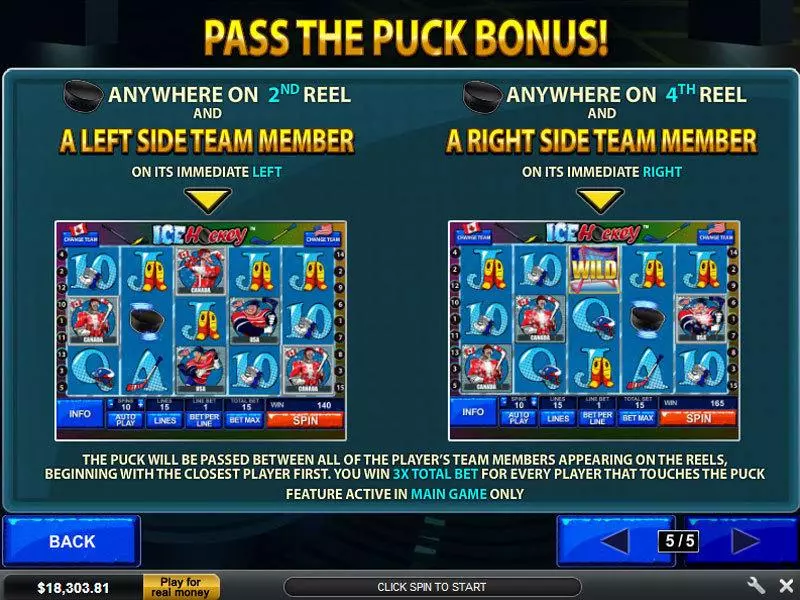 Ice Hockey slots Bonus 3