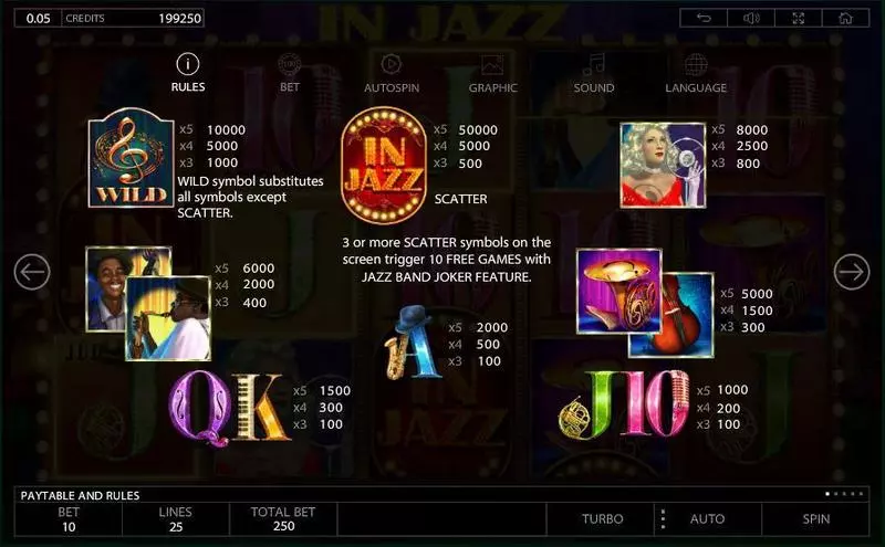 In Jazz slots Info and Rules