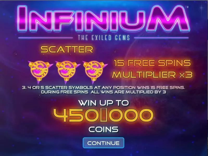 Infinium slots Info and Rules
