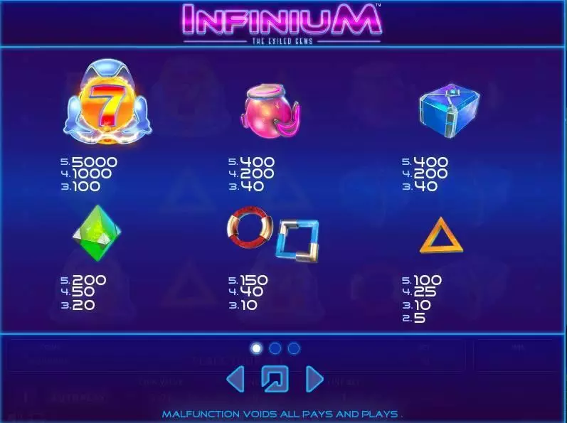 Infinium slots Paytable