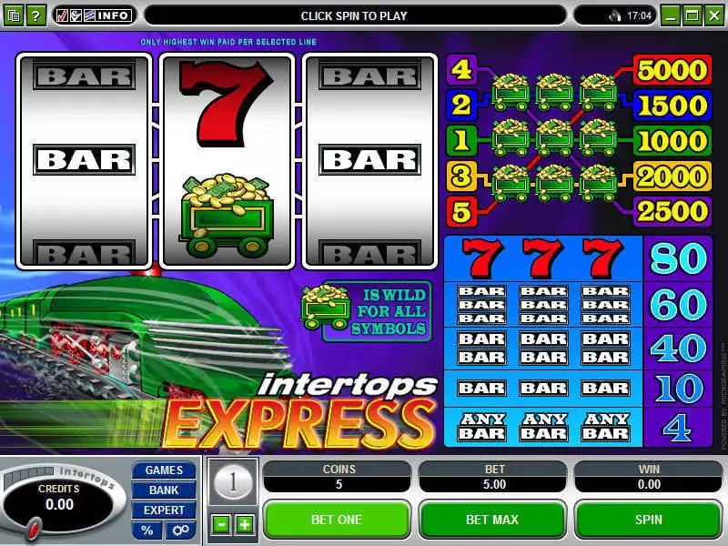 Intertops Express slots Main Screen Reels