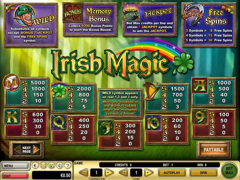 Irish Magic slots Info and Rules