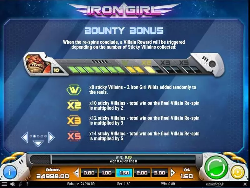 Iron Girl slots Bonus 3