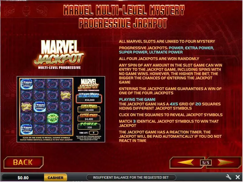 Iron Man slots Bonus 4