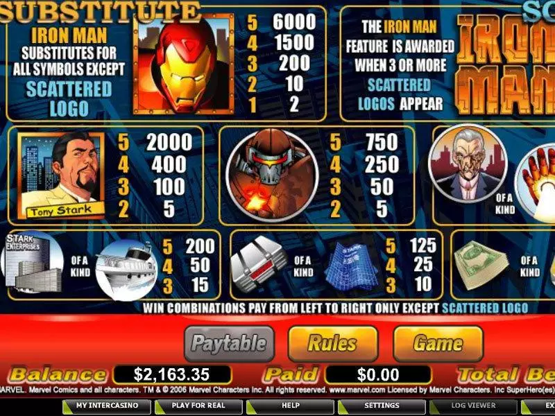 Iron Man slots Info and Rules