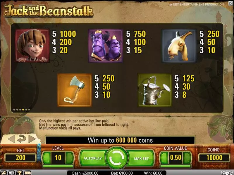 Jack and the Beanstalk slots Info and Rules
