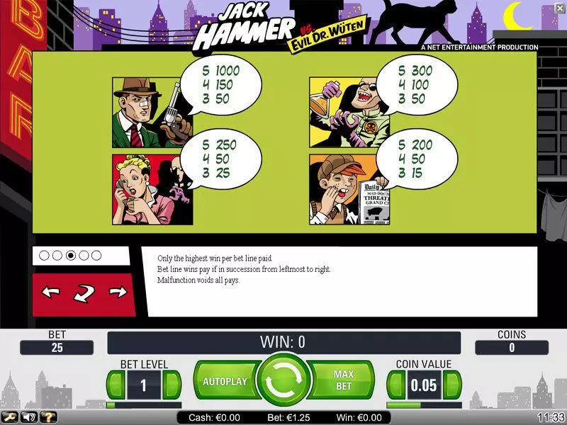 Jack Hammer slots Info and Rules
