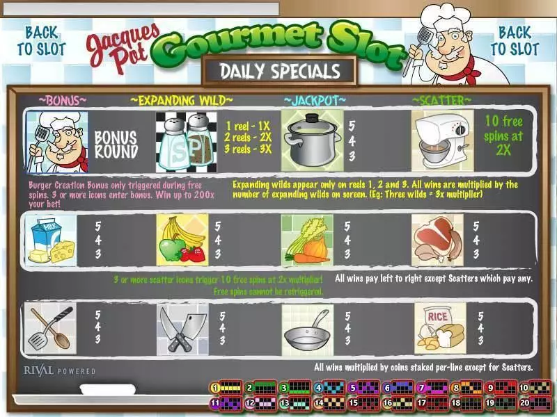 Jacques Pot Gourmet slots Info and Rules