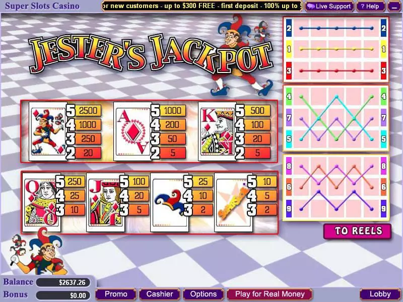 Jester's Jackpot slots Info and Rules
