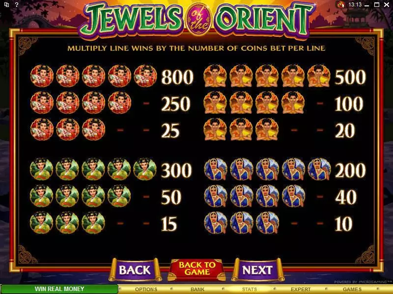 Jewels of the Orient slots Info and Rules