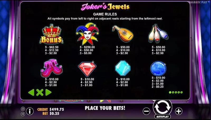 Joker's Jewels slots Paytable