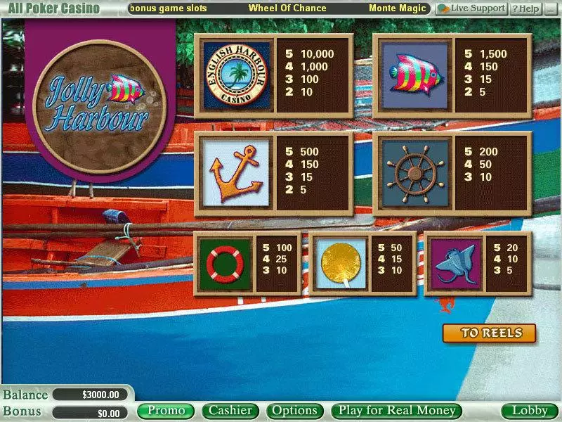 Jolly Harbour slots Info and Rules