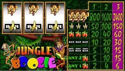 Jungle Boogie slots Main Screen Reels