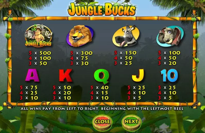 Jungle Bucks slots Info and Rules