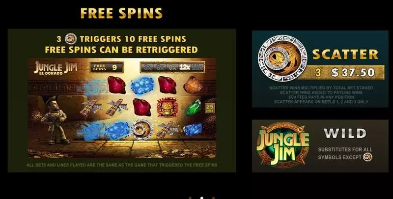 Jungle Jim El Dorado slots Info and Rules