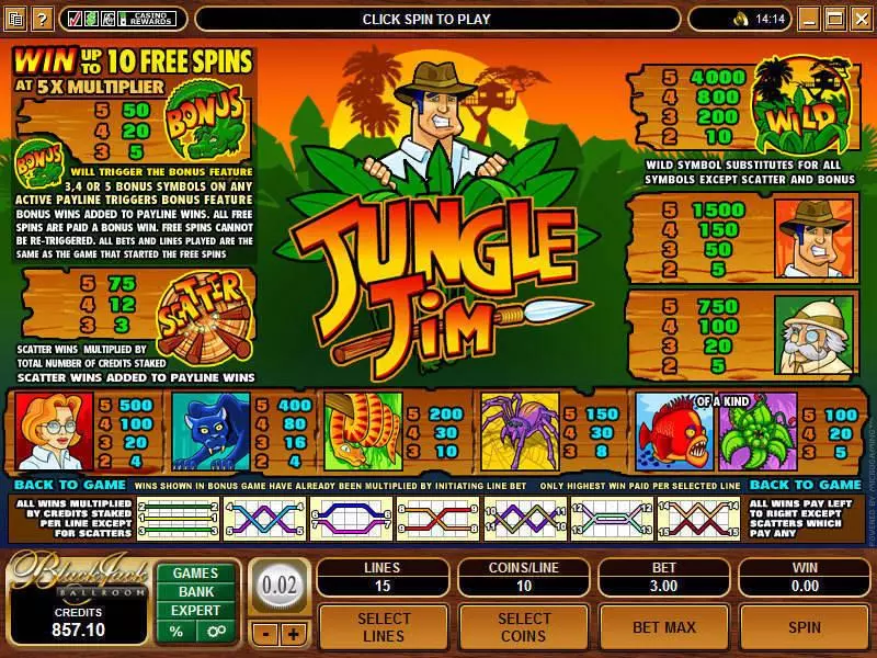 Jungle Jim slots Info and Rules