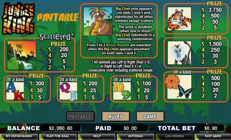 Jungle King slots Info and Rules