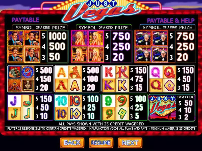 Just Vegas slots Info and Rules