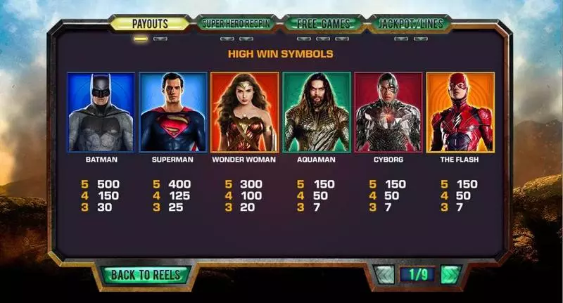 Justice League slots Paytable