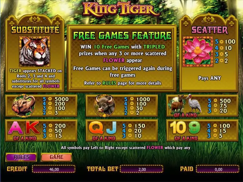 King Tiger slots Info and Rules