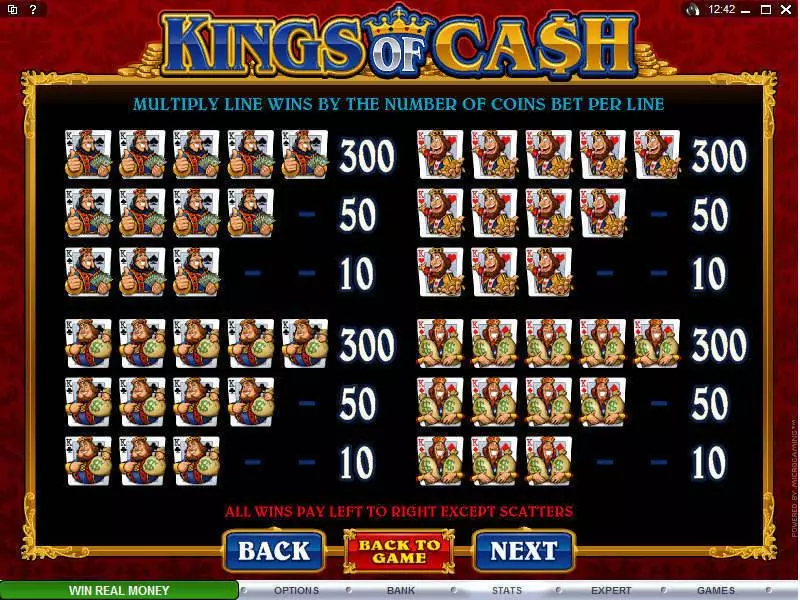 Kings of Cash slots Info and Rules