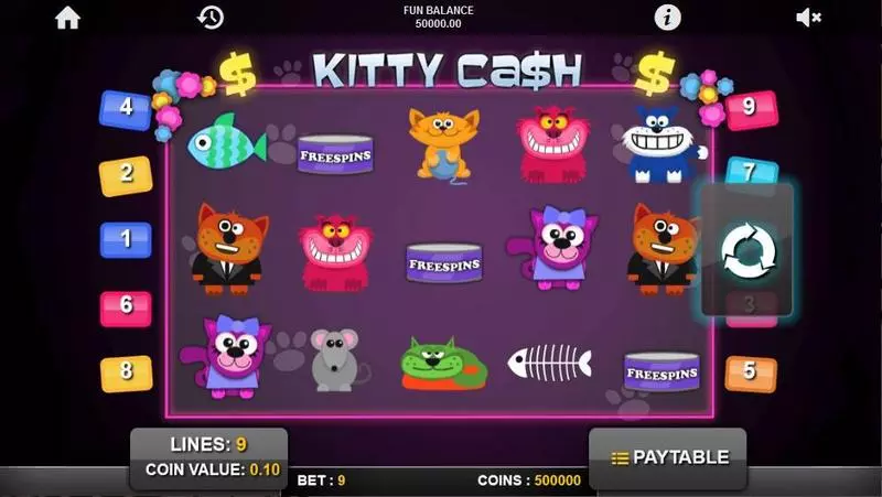 Kitty Cash slots Main Screen Reels