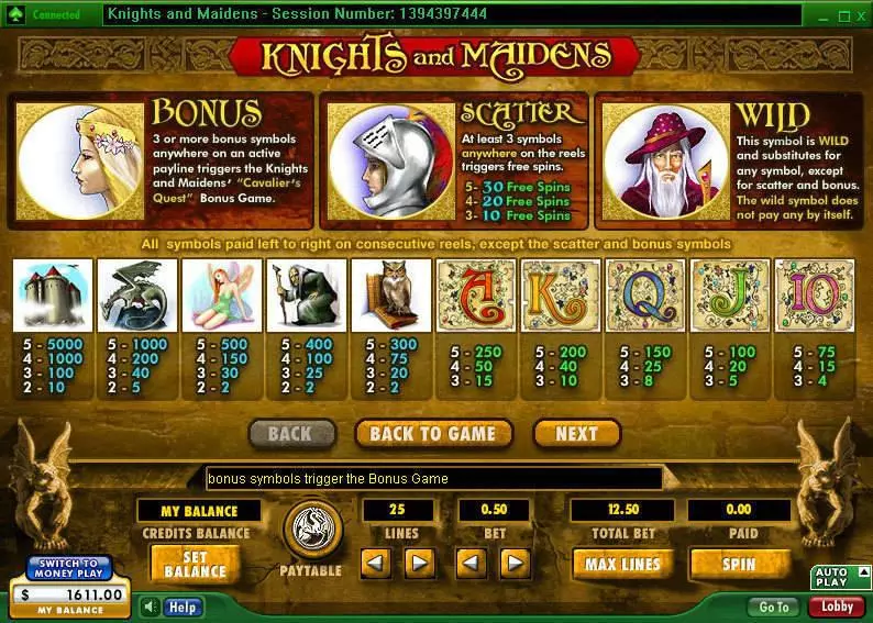 Knights and Maidens slots Info and Rules