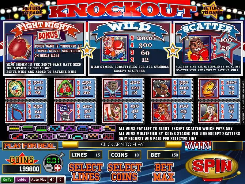 Knockout slots Info and Rules